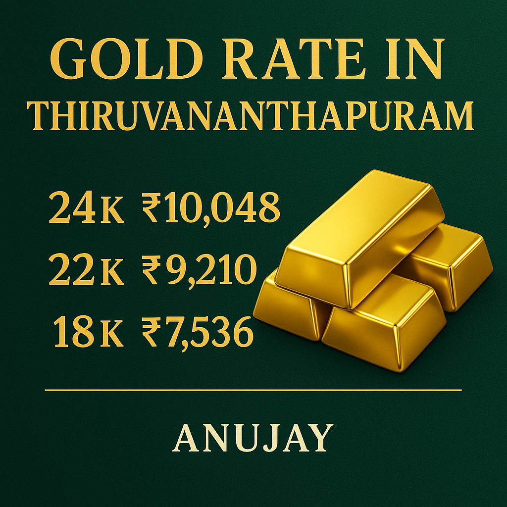 Thiruvananthapuram Gold rate