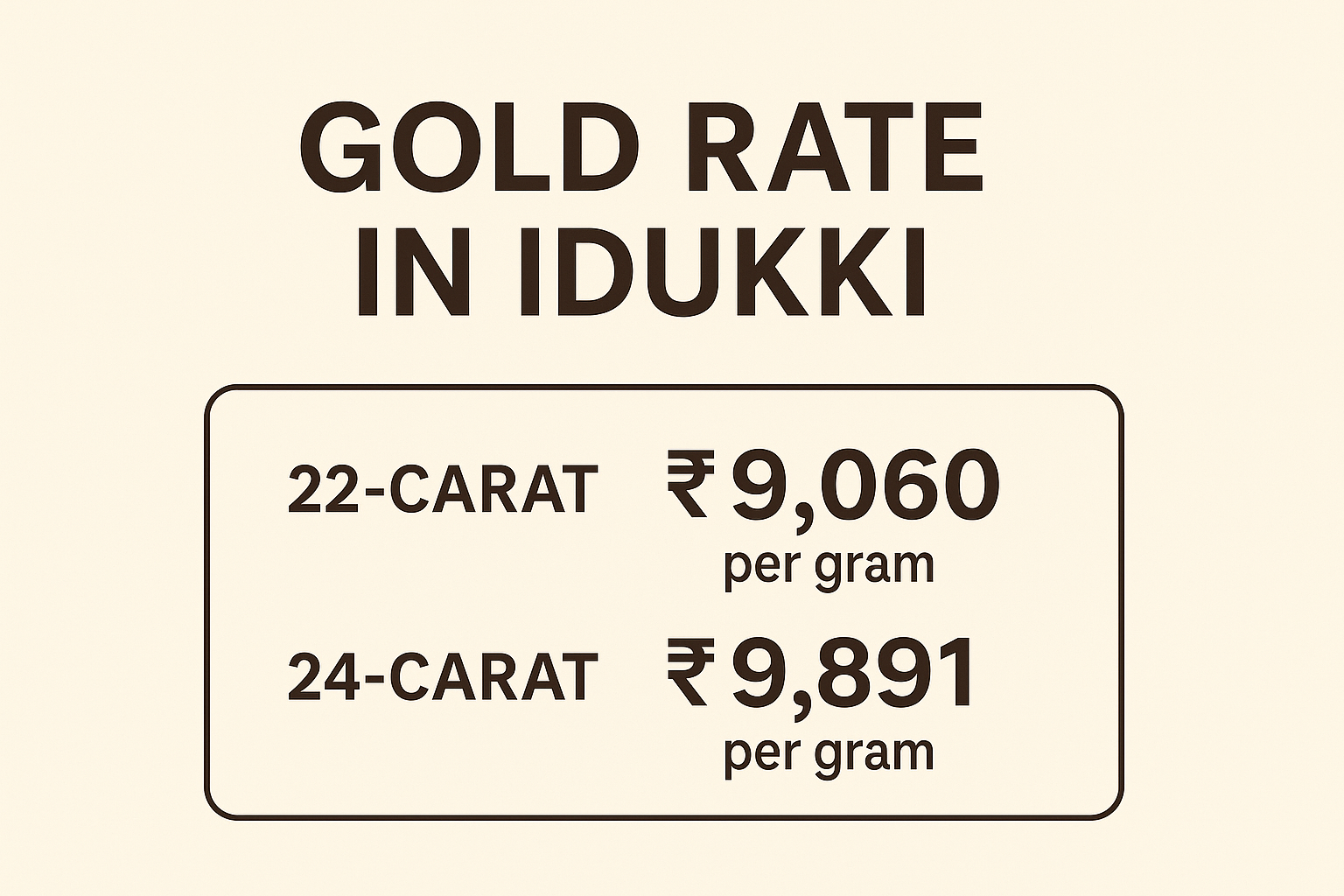 Gold rate in Idukki