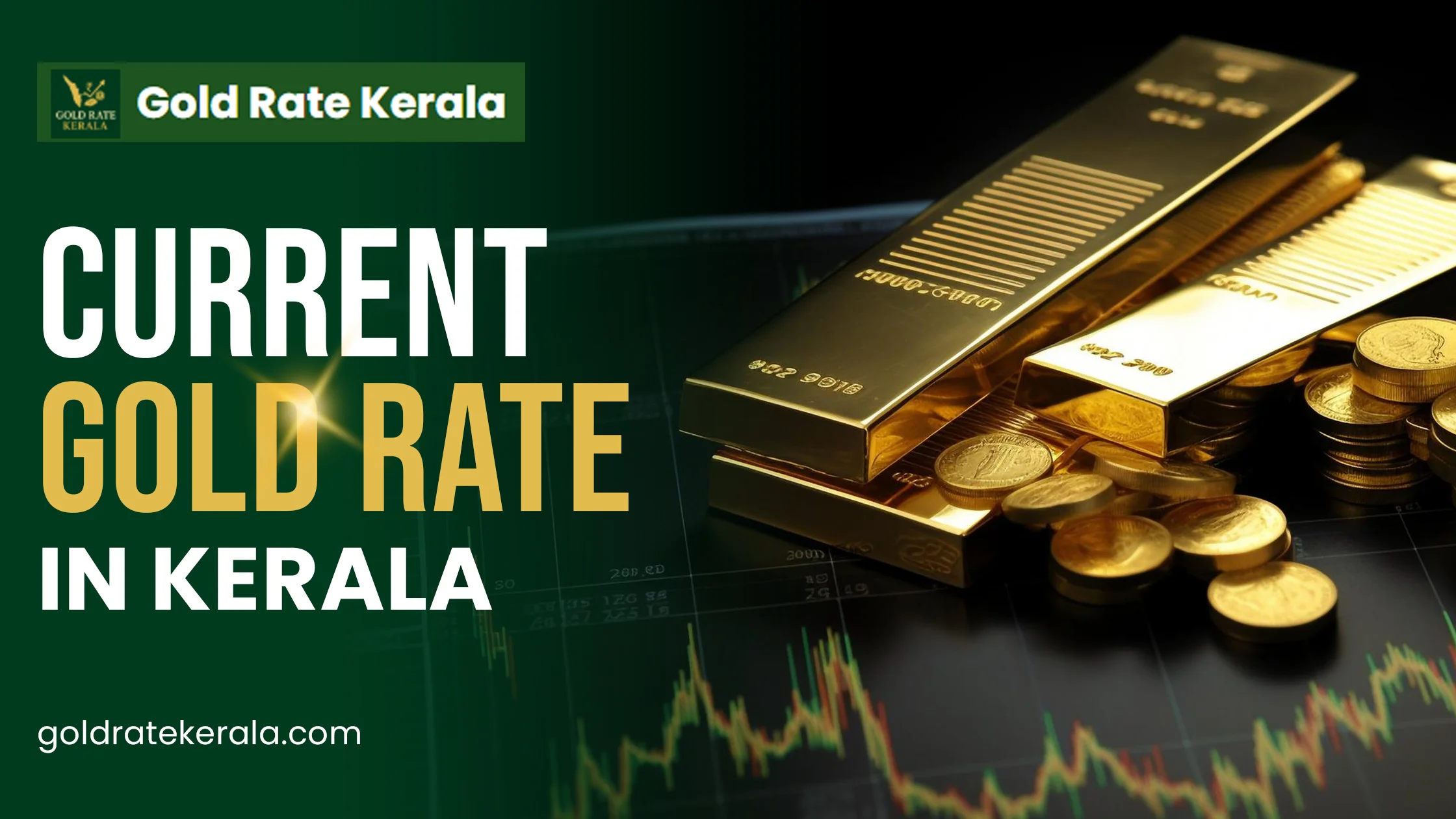 current gold rate in Kerala